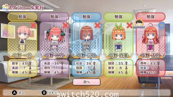 [Switch]五等分的花嫁原汁日文[NSP][魔改9.2]