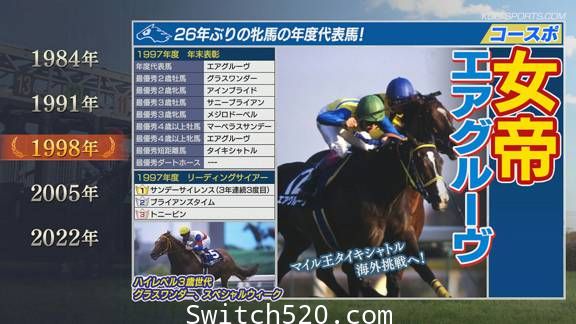 [Switch]赛马大亨9 2021原汁日文本体+1.0.3升补[NSP][魔改9.2]