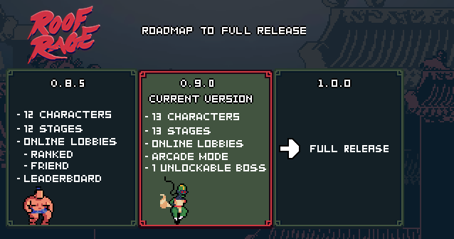 [Switch]屋顶乱斗 Roof Rage