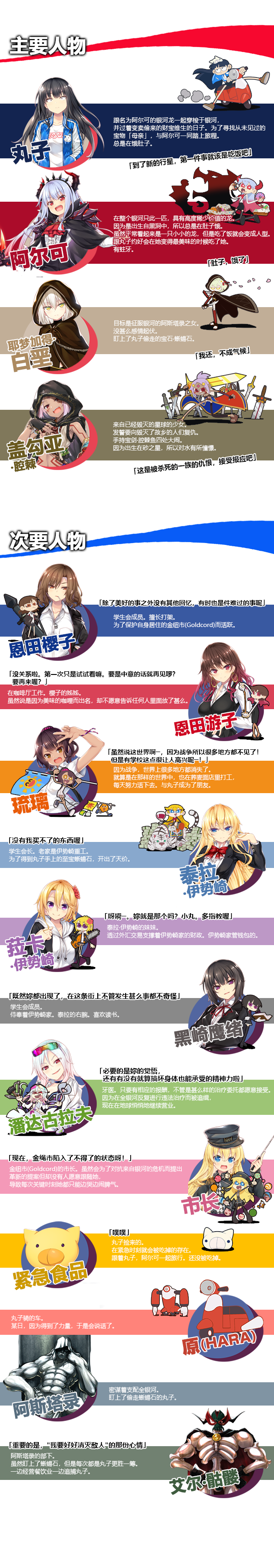 [Switch]丸子与银河龙 MARCO & GALAXY DRAGON