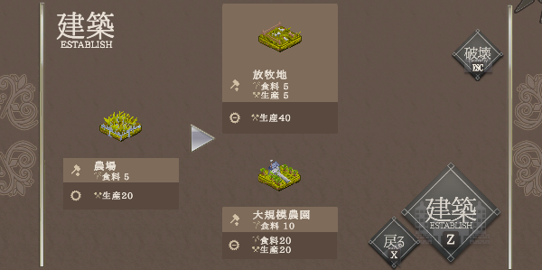 [Switch]百年王国 Art Book The Hundred Year Kingdom