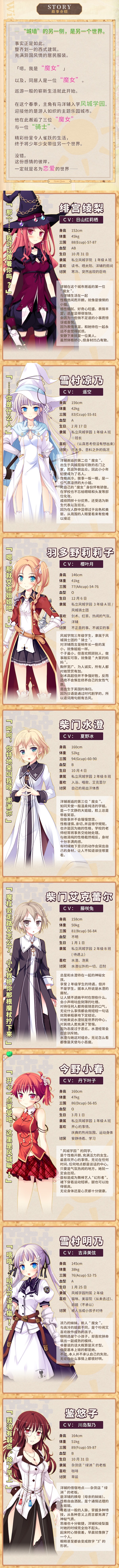 [Switch]魔女的花园 Witch\'s Garden