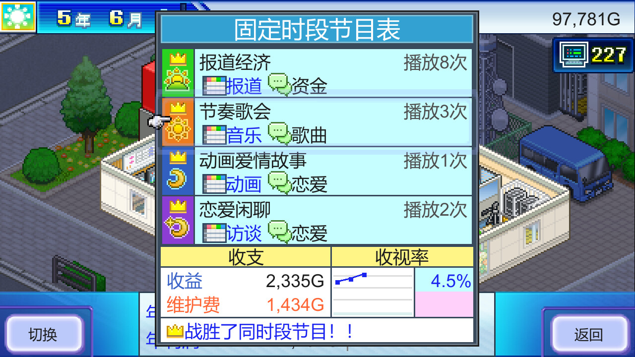 [Switch]开拍！电视制作物语 TV Studio Story