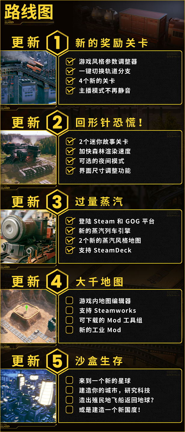 [Switch]铁道建设师 RAILGRADE