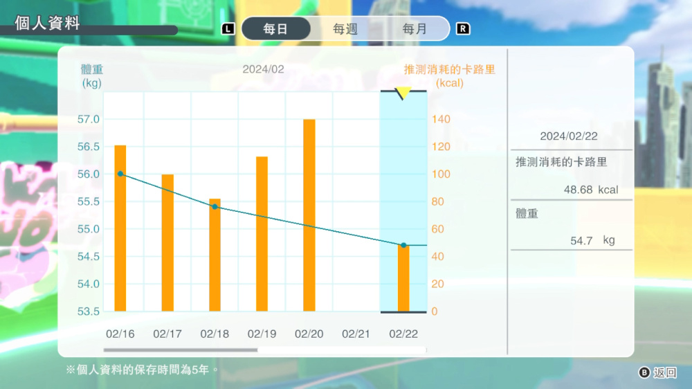[Switch]我的舞蹈教室 Zero to Dance Hero
