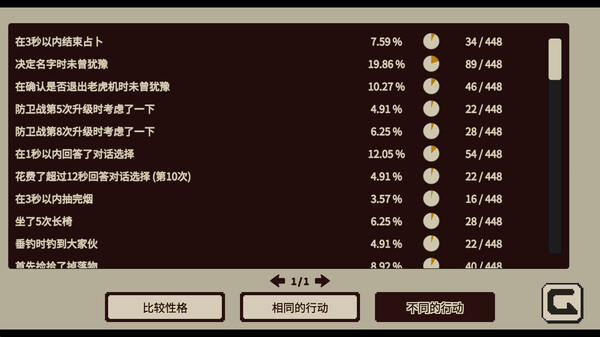 [Switch]忆我 一个性格测试游戏 Refind Self