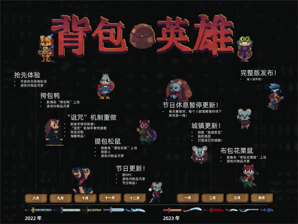 [Switch]背包英雄官方中文本体+1.0.6升补NSZ原版