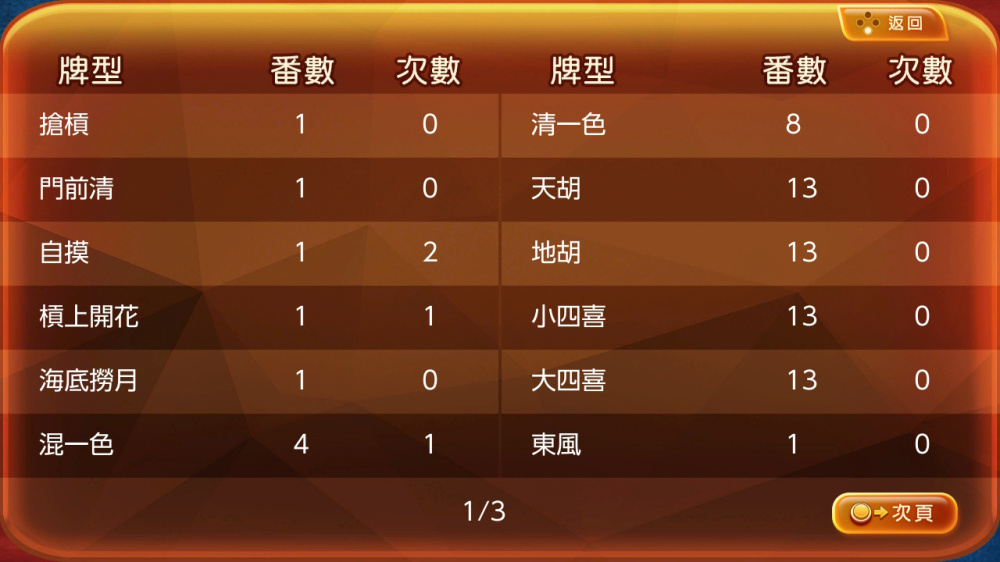 [Switch]i.game 香港麻将 i.Game Hong Kong Mahjong