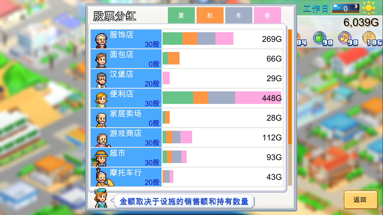 [Switch]创造都市物语 Dream Town Island官方中文本体+1.51升补NSZ原版