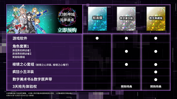 [Switch]刀剑神域 碎梦边境港版中文本体+1.7.1.0升补+9DLCNSP